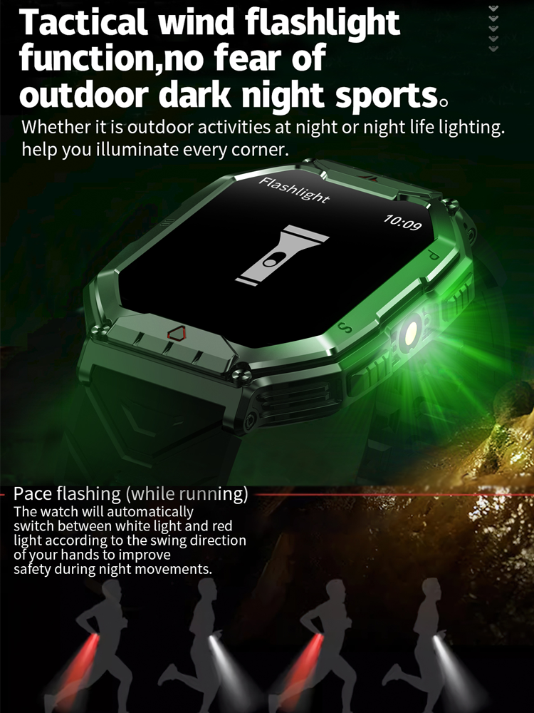 Time Owner Smart Watch 2024 Me - Japanese Man Lifestyle บทวิจารณ์และราคา