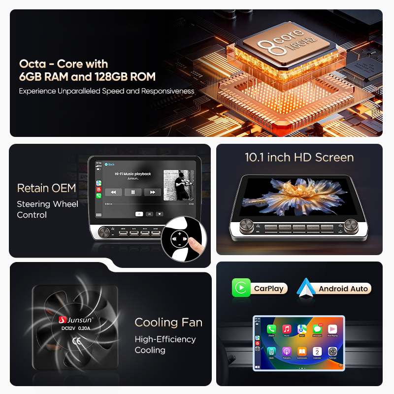 Junsun AI Voice Car Stereo Rad - Japanese Lifestyle In Hindi บทวิจารณ์และราคา