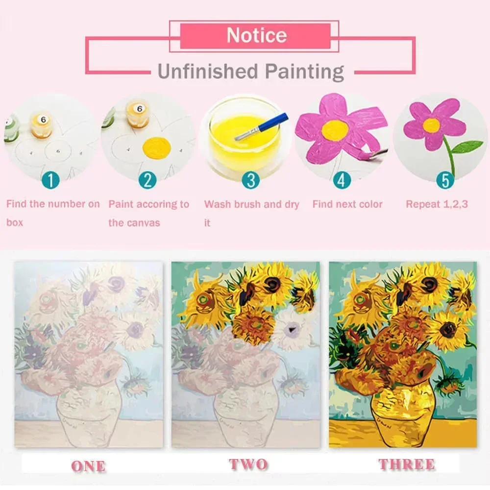 Oil Painting Japanese Cartoon  - Japanese Lifestyle Movie บทวิจารณ์และราคา